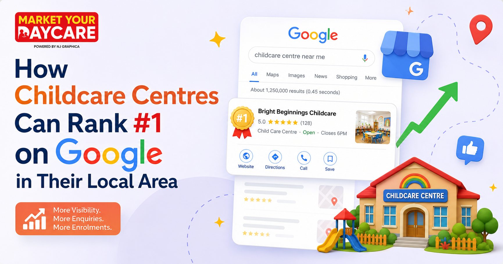 How Childcare Centres Can Rank #1 on Google in Their Local Area